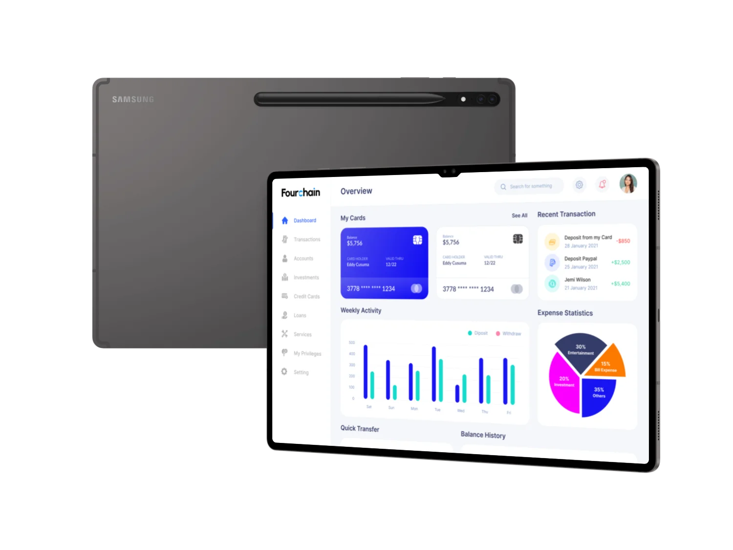 Sub-Admin Panel